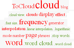 Ещё парочка сервисов для создания облака слов