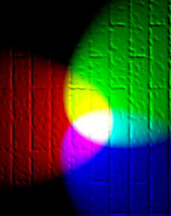 Цветовые модели и пространства RGB, sRGB и Adobe RGB