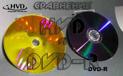 Запись на оптический диск HVD (holographic versatile disc) 